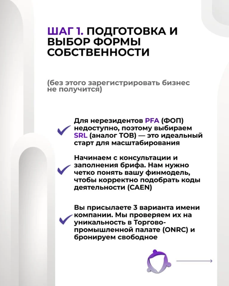 Instagram post from romania.business.ua. This post is in position 1.